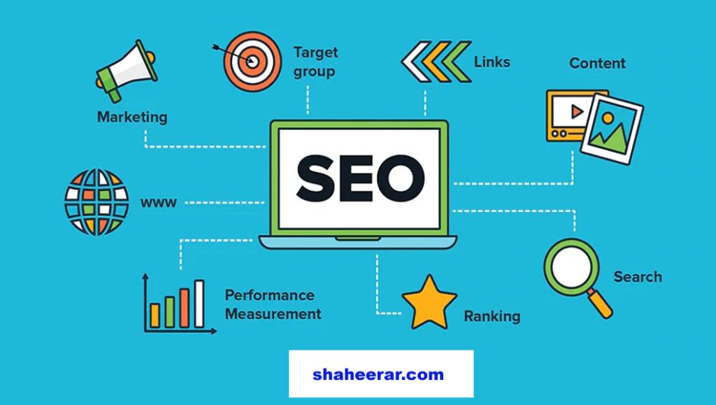 SEO Agency In Dubai